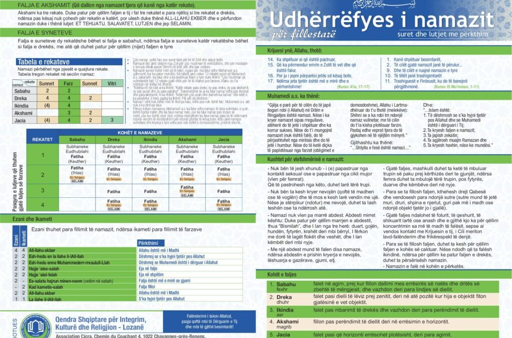 Udhërrëfyesi i namazit për fillestarë suret dhe lutjet në Shqip